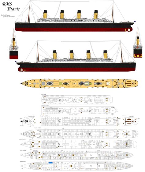 Titanic Facts & Statistics — Ultimate Titanic