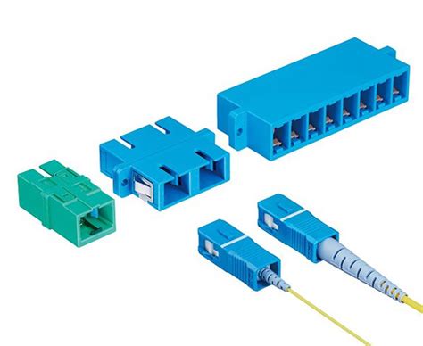 What are SC connectors? | Connector Supplier