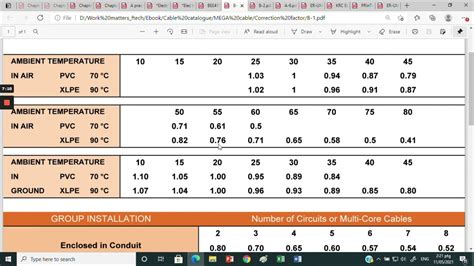 How to create cable sizing spreadsheet in Excel - YouTube