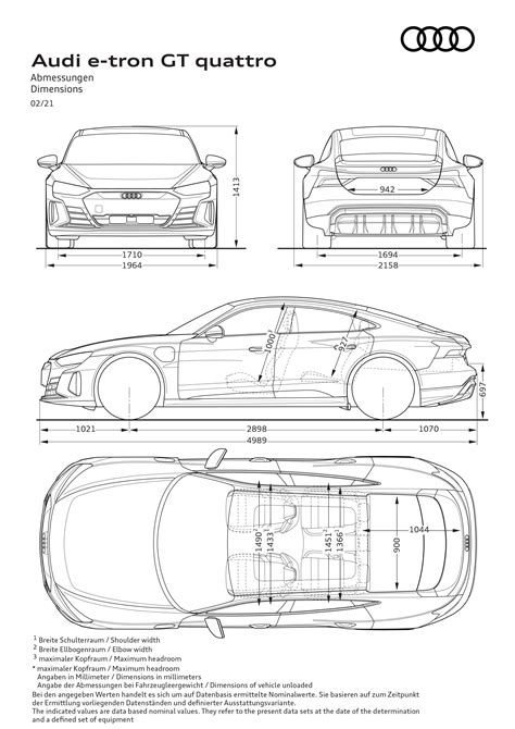 Audi e-tron GT Dimensions | Audi e-tron Forum