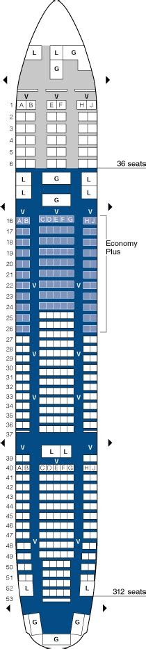 united airlines boeing 777-200 INTL jet seating map aircraft chart ...