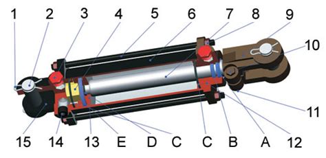 Mighty Double Acting Hydraulic Tie Rod Cylinder 4 Bore x 8 Stroke ASAE