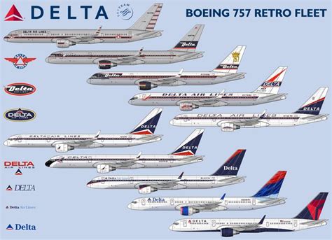 406 best Delta Airlines > Is Ready When You Are images on Pinterest | Airplanes, Aircraft and ...