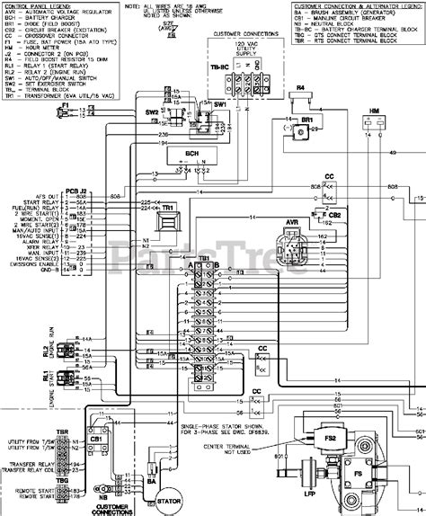 Generac Generator Wiring Diagrams