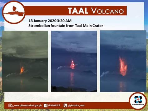 Facts About Taal Volcano Eruption 2020 | Volcano Erupt