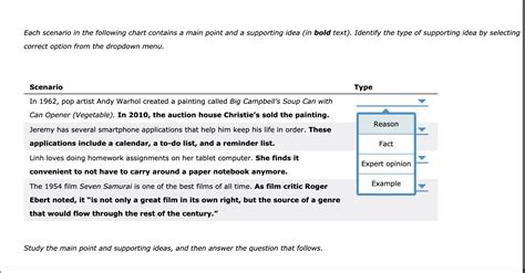 Solved 1. Understanding the Types of Supporting Ideas For | Chegg.com