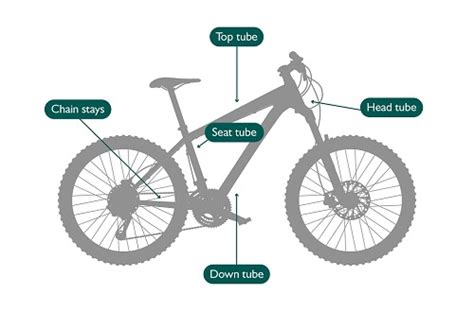 Mountain Bike Sizing Guide