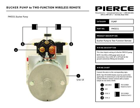 12 Volt Hydraulic Pump Wiring Diagram - Cadician's Blog