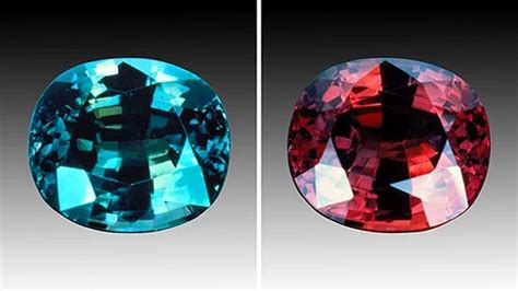 Alexandrite Effect: Gemstones That Change Color in Different Light - Geology In