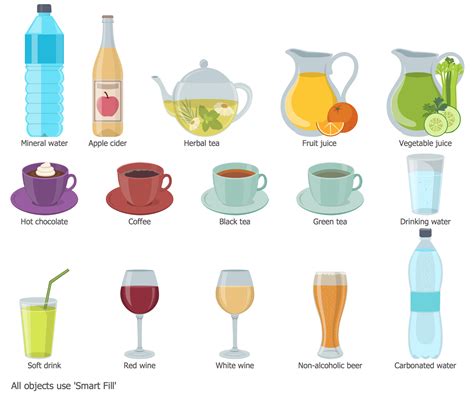 healthy food and drink clipart 20 free Cliparts | Download images on ...