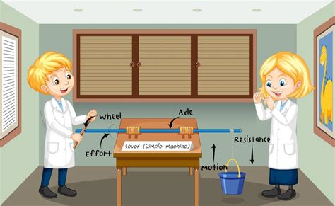 Wheel and axle experiment with scientist kids 3093668 Vector Art at Vecteezy