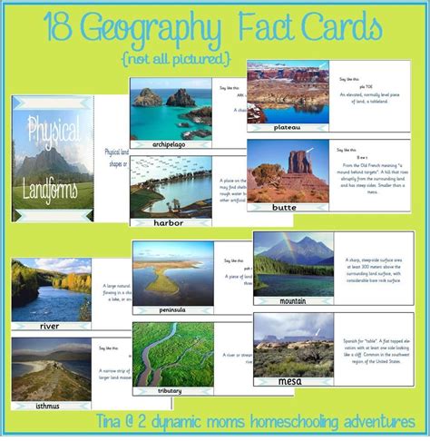 Geography Vocabulary List