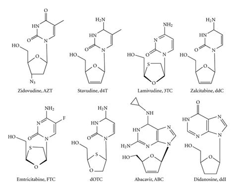 Chemical structures of approved NRTIs. | Download Scientific Diagram