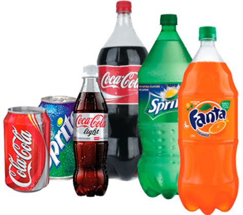 *HOT* Coca-Cola Products from $0.67 Each with NEW Coupon!! # ...