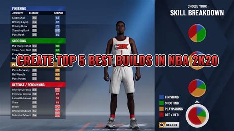 How To Create Top 5 Best Builds In NBA 2K20 - NBA 2K20 Most Overpowered ...