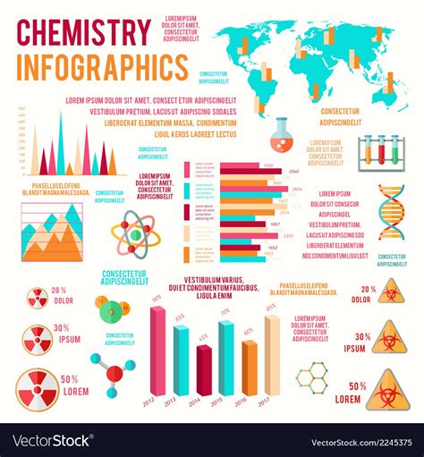 Chemistry infographics charts Royalty Free Vector Image