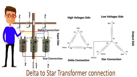 Delta to Star Transformer connection | Star Delta | Transformer | 3 phase Transformer - YouTube