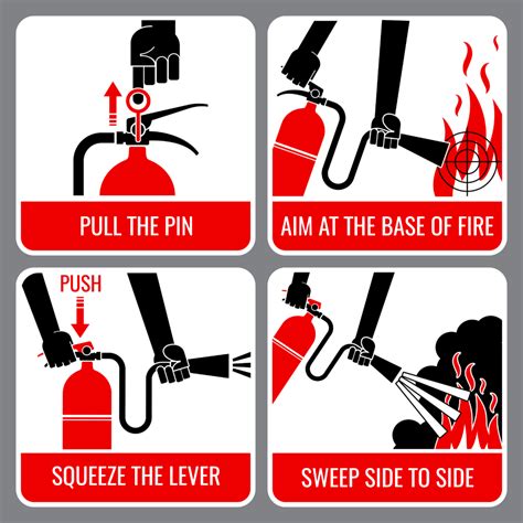 In case your fire extinguisher has been sitting around collecting dust ...