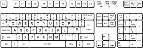 How to Right Click using the Keyboard