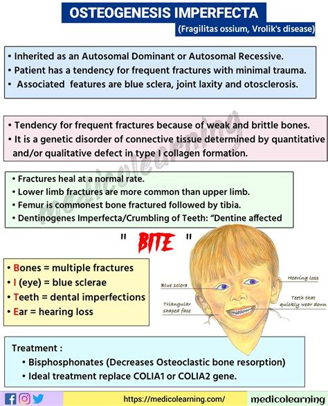 OSTEOGENESIS imperfecta Fracture Healing, Bone Fracture, Medical Science, Medical School ...