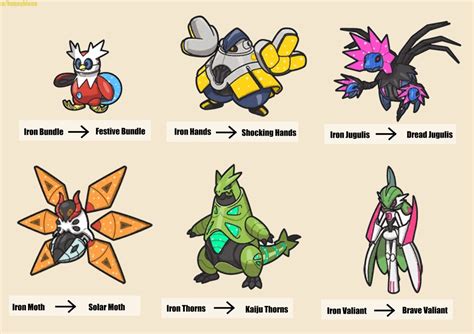 The future paradox Pokémon names aren't very original, so I made better ...