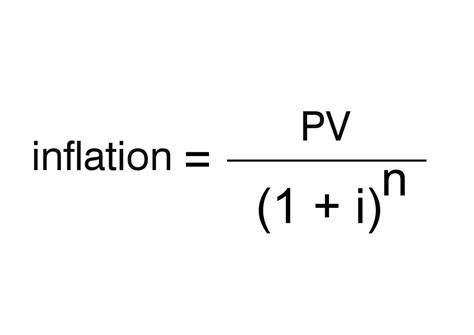 Inflation Calculator