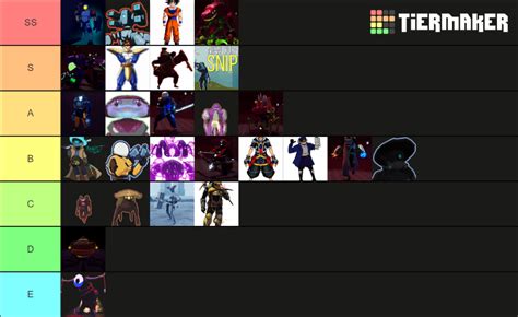 Modded RoR2 Characters PvP 1 Tier List (Community Rankings) - TierMaker