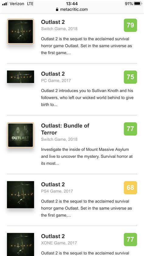 An observation of PS4 game ratings on metacritic and other sites. : r ...