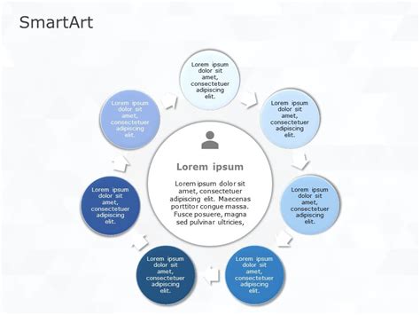 Smartart Cycle