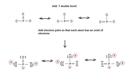 Lewis structure of PO3-1 – Simple Method for Lewis Electron Dot Structures | Chemistry Net