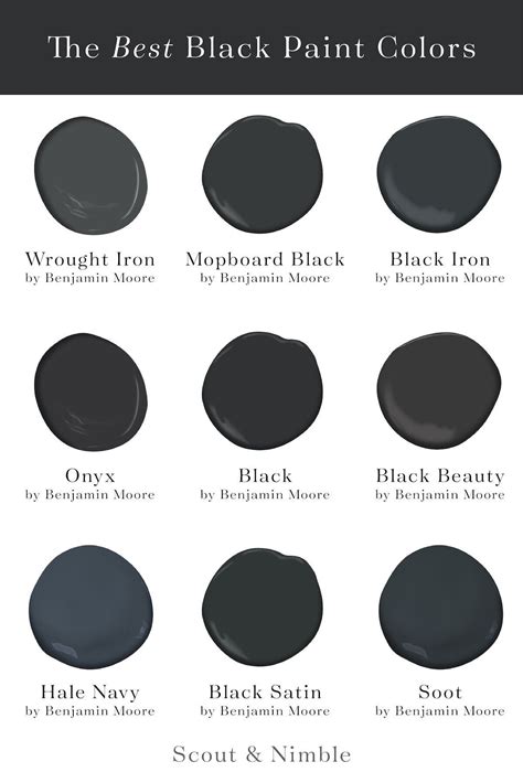 Benjamin Moore Black Paint Colors: A Comprehensive Guide - Paint Colors