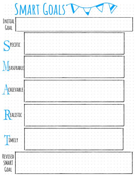 Smart Goal Setting Worksheet Examples