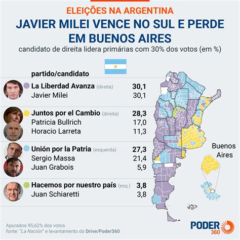 Read the infographics about Argentina's electoral process - Pledge Times