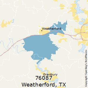 Best Places to Live in Weatherford (zip 76087), Texas