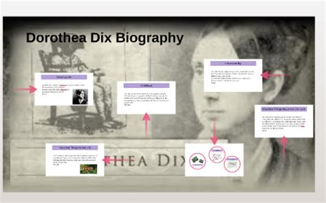 Dorothea Dix Biography by Taylor Parson