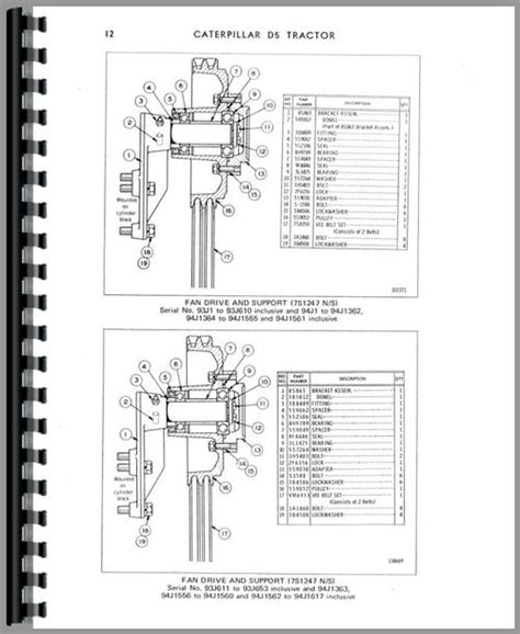 Caterpillar D5 Crawler Parts Manual