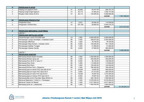 Contoh Rencana Anggaran Biaya Rumah - Hardworkingart