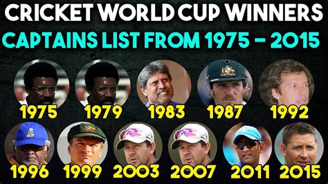 Cricket World Cup Winners Captains List | ICC CWC Winner Teams