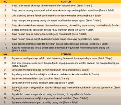 Contoh Soalan Ukkm Mrsm - Tips Ujian Teknikal Mrsm Soalan Ujian ...