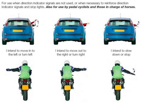 Direction signals - When to indicate and use horn, headlights & arm signals