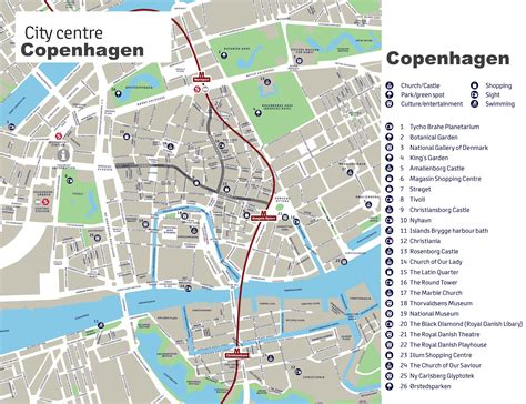 Copenhagen sightseeing map