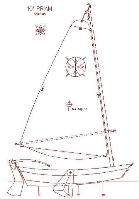 One secret: Nesting pram dinghy plans