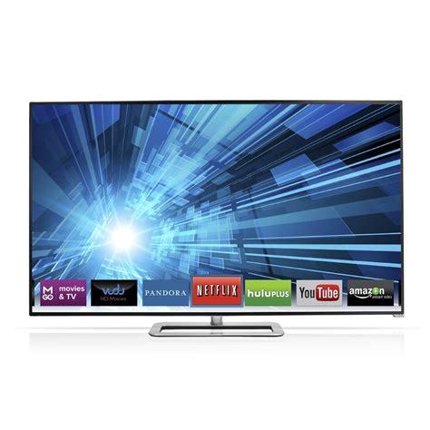 Best VIZIO 40-Inch TVs | Your TV Set