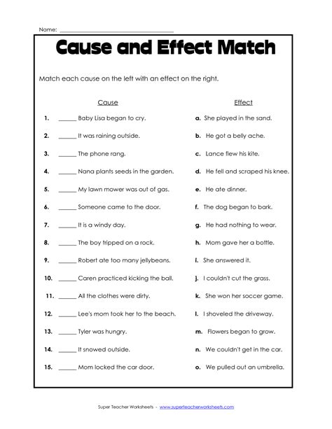 The Compound Effect Printable Worksheets