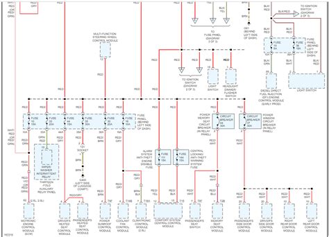 Color Code for Wires to Fuse Box