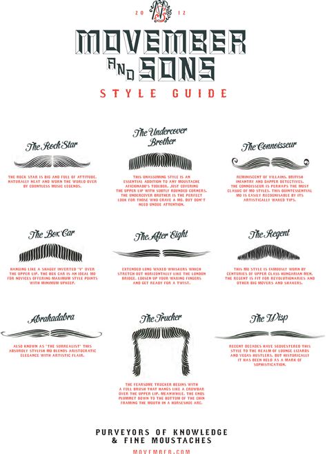 Movember Moustache Style Guide 2012