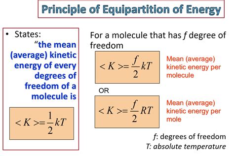 sf016_rohit: Kinetic Theory of Gases 2