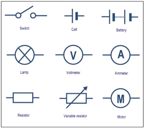 Electrical Circuit Symbols Key