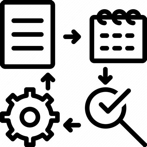 Pdca, plan, check, action, work, chart, cycle icon - Download on Iconfinder