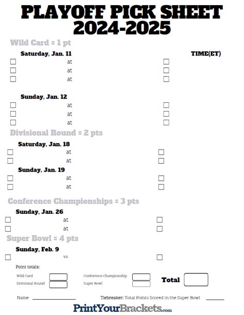 Nfl Playoff Bracket 2024 Pick Em - Neysa Clarisse